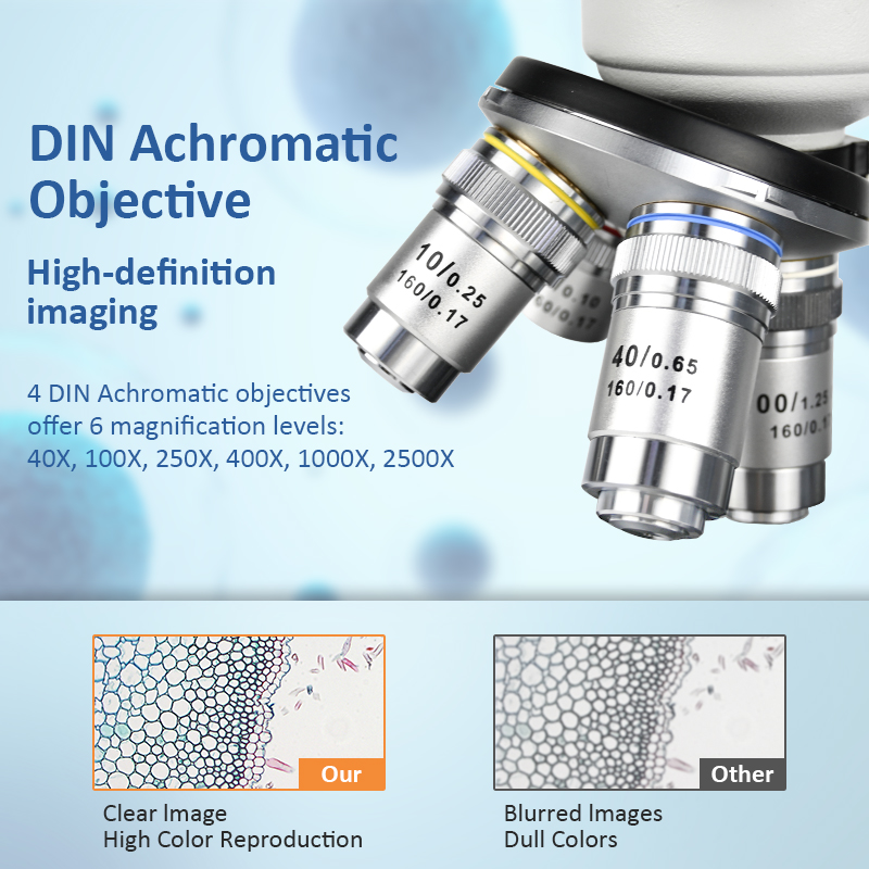40X-2500X Professional Biologi - Microscope Compound 40X recension och pris
