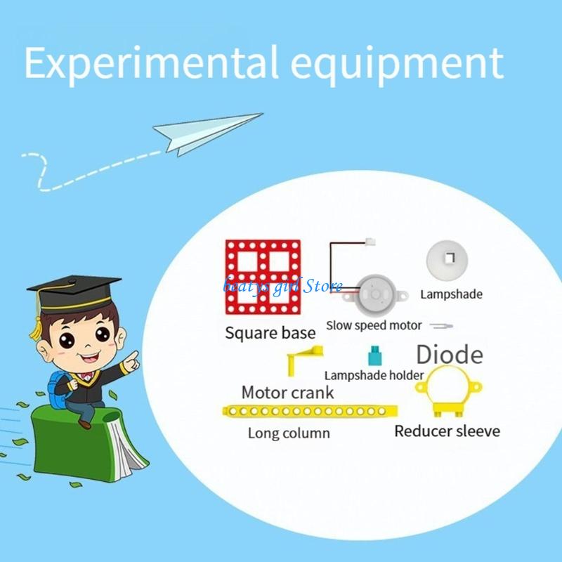 C7AB School Physics Education  - Science Project Physics recension och pris