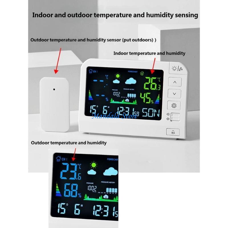 U2JC Home Weather Stations Wir - Weather Station Indoor recension och pris